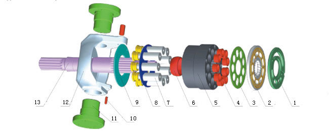 Hidrolik Pistonlu Pompa er SPK10 / 10 (E200B) SPV10 / 10 (MS180)